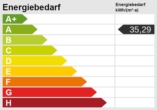 Energieskala - SYLT TRAUM! Exkl. Reihenhäuser in erstkl. Strandlage – PROVISIONSFREI & Ferienvermietung möglich.